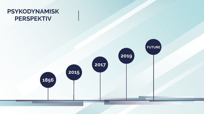 Psykodynamisk Perspektiv By Liv Nordgulen On Prezi