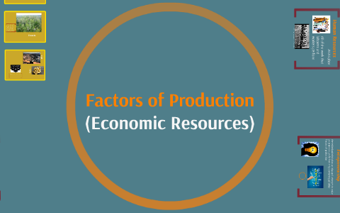 what are the three economic resources factors of production