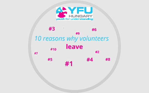 10 reasons why volunteers leave by YFU Hungary on Prezi