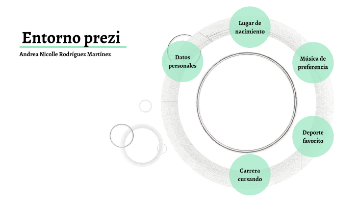 entorno prezi by Andrea Rodríguez on Prezi