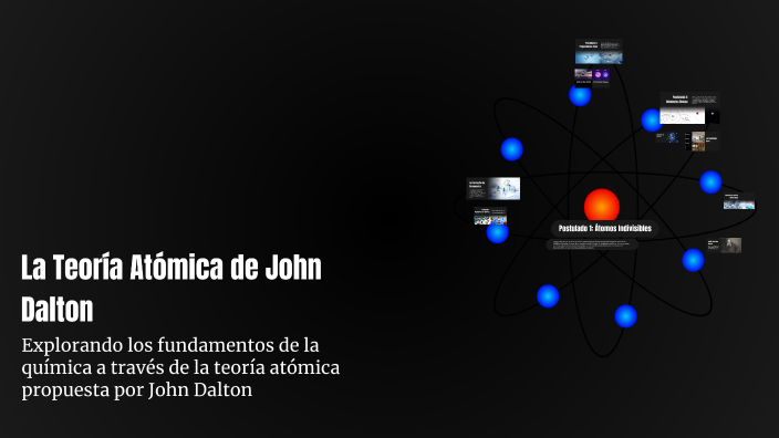 La Teoría Atómica de John Dalton by TELNETCOM on Prezi