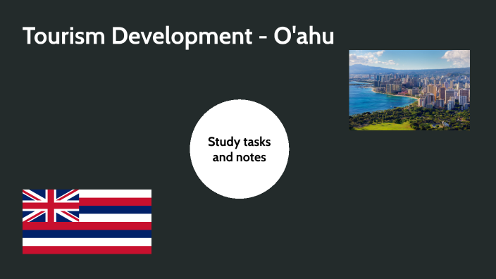 Hawaii Prezi – Präsentation Über Hawaii – FDOMF