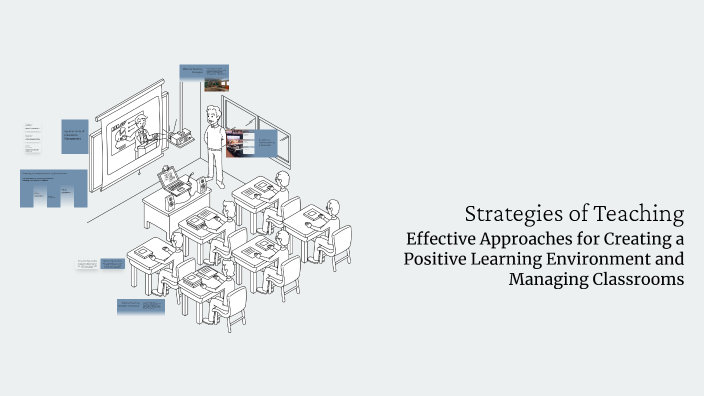 Strategies of Teaching by Chandani Kumari on Prezi