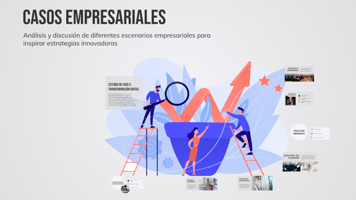 Casos Empresariales by Nicol Duran on Prezi