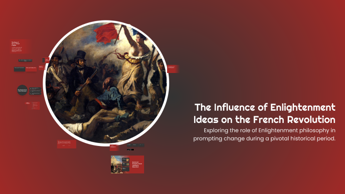 The Influence of Enlightenment Ideas on the French Revolution by ...