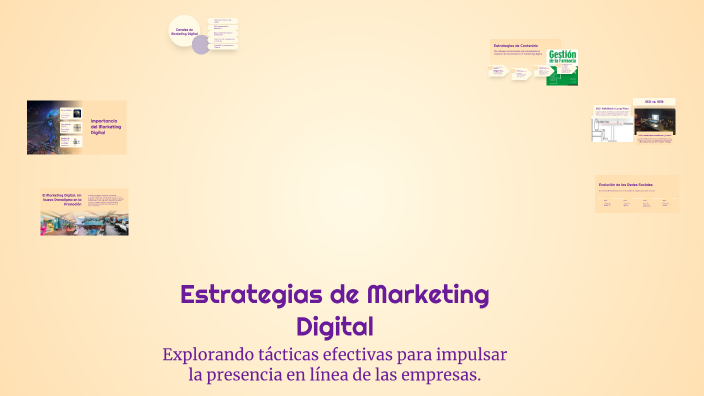 Estrategias de Marketing Digital by WENDY REDONDO on Prezi