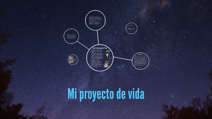 Mi proyecto de vida by Carolina Ramirez on Prezi