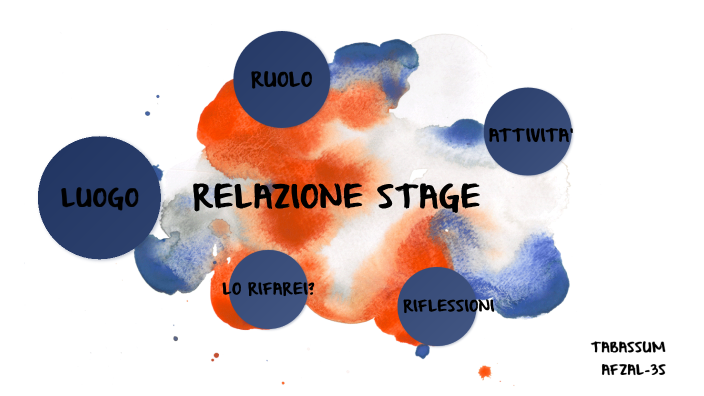 RELAZIONE STAGE by tabassum afzal on Prezi