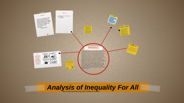 inequality for all summary essay