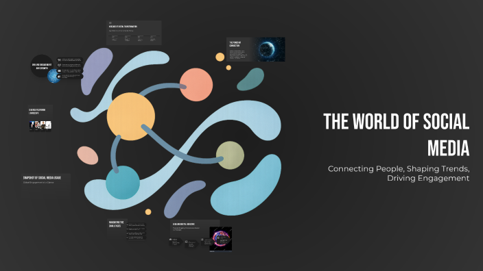 The World of Social Media by Celina Gutierrez on Prezi