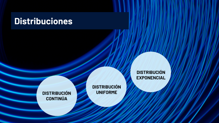 Distribución probabilidad y continua by Annette López on Prezi