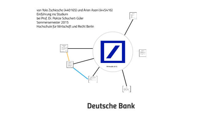 Deutsche Bank By Arian Asani On Prezi