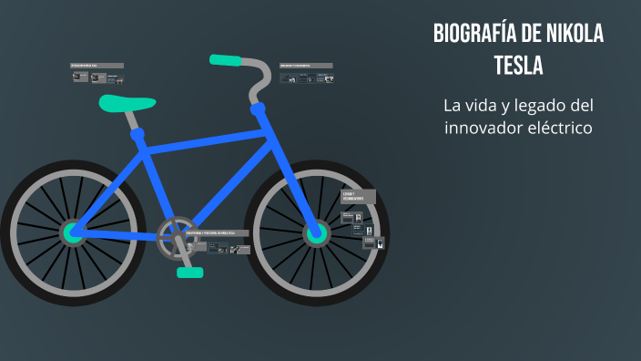 Biografía de Nikola Tesla by Felipe Cardenas on Prezi