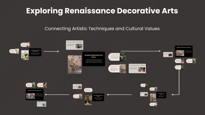 Exploring Renaissance Decorative Arts by Emma Oesterly on Prezi