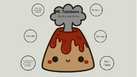 Mt Tambora By Nhu Chu
