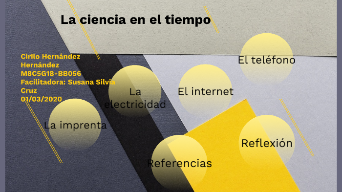 La ciencia en el tiempo by cirilo hernandez on Prezi
