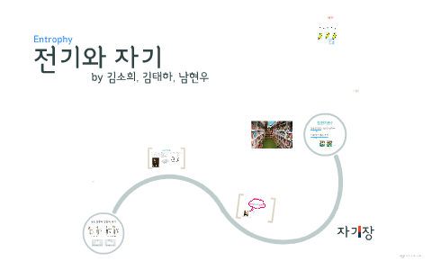 전자기장 - 엔트로피 by Sohee Kim on Prezi