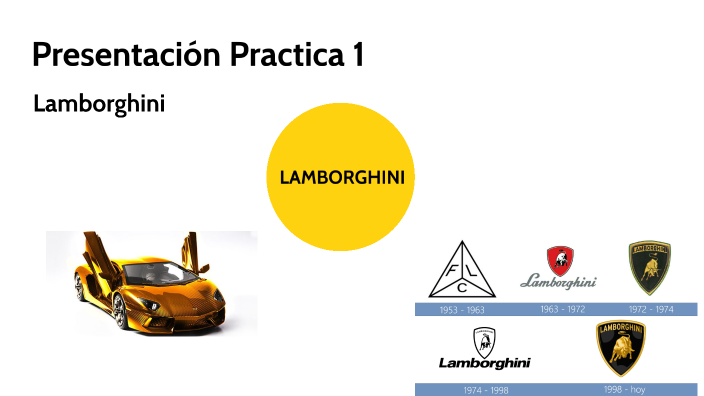 Presentación Práctica 1 by Santiago Manzano on Prezi