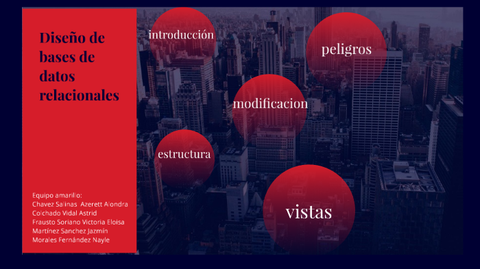 base de datos by jazmin martinez on Prezi