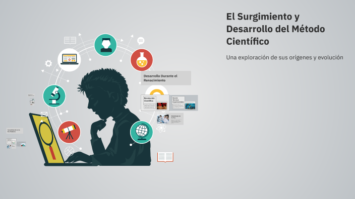 El Surgimiento y Desarrollo del Método Científico by Isis Mejía on Prezi