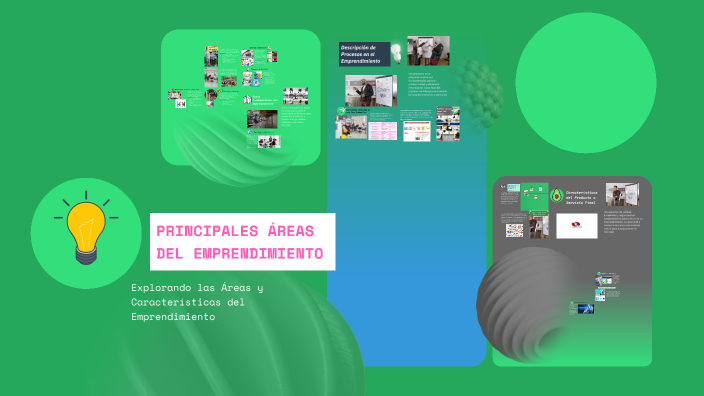 Estructura y Procesos del Emprendimiento by girabel Tonato on Prezi