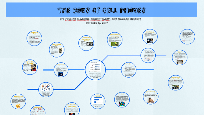 15-pros-and-cons-of-cell-phones-in-school-faqs-updated