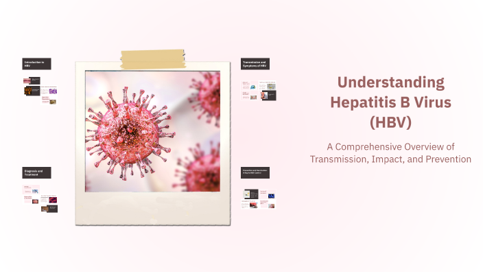 Understanding Hepatitis B Virus (HBV) by dr móhámád fáráx dálmár on Prezi