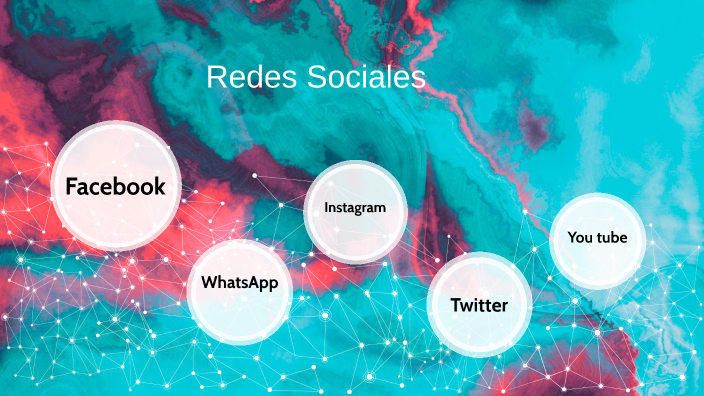 Redes Sociales by Shirley Espinoza on Prezi