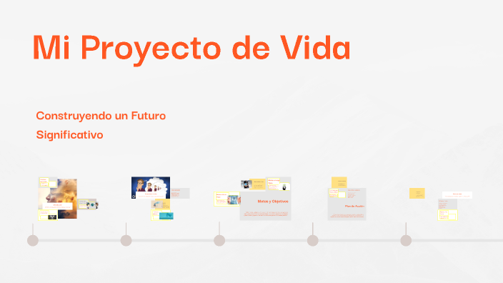 Mi Proyecto de Vida by Brayan Condori Chura on Prezi
