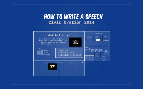 how to write a speech prezi