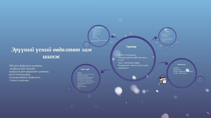 Эрүүний үений өвдөлтөт хам шинж by Э. Сайнаа on Prezi