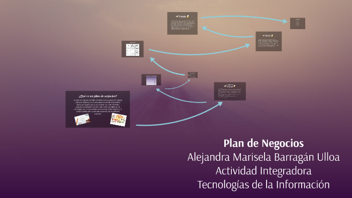 Plan de Negocios by Alejandra Barragan Ulloa on Prezi