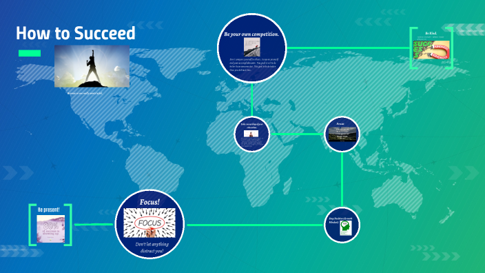 Keys to Success by Sarah Helm on Prezi