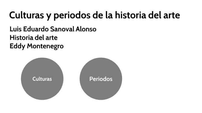 Culturas y periodos de la historia del arte by luis eduardo sandoval ...