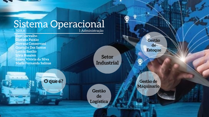 Sistema Operacional by Maria Fernanda Salinas on Prezi