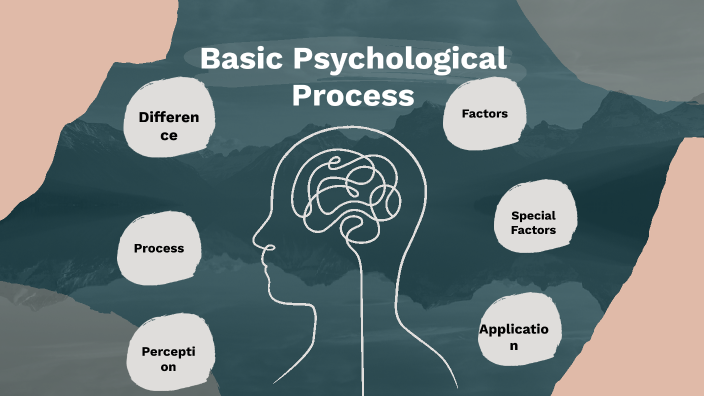 basic-psychological-processes-by-athira-jinarajan