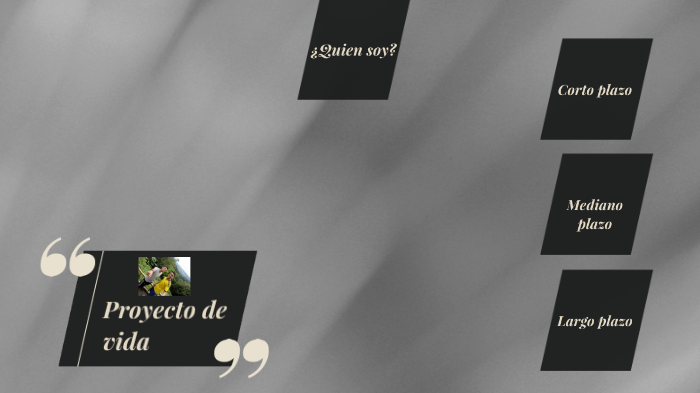 Mi proyecto de vida by Andres Gomez on Prezi