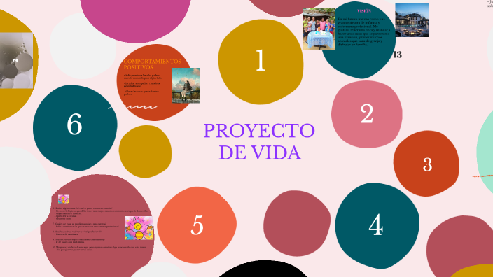 Mi proyecto de vida by ana Sequeda on Prezi