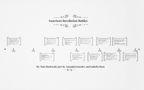American Revolution Timeline by Joy Liu on Prezi