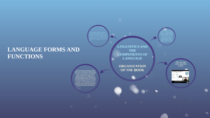 LANGUAGE FORMS AND FUNCTIONS by Elkin Becerra