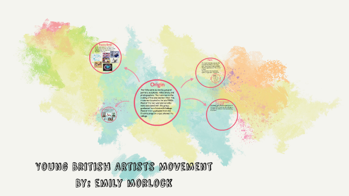 Young British ARtists Movement by Emily Morlock on Prezi