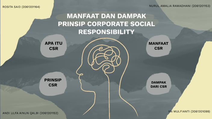 MANFAAT DAN DAMPAK PRINSIP CORPORATE SOCIAL RESPONSIBILITY By Rosita ...