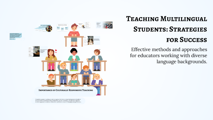 Teaching Multilingual Students: Strategies for Success by Monica Wilson ...