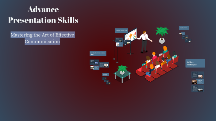 Advance Presentation Skills by Abdul Malik on Prezi