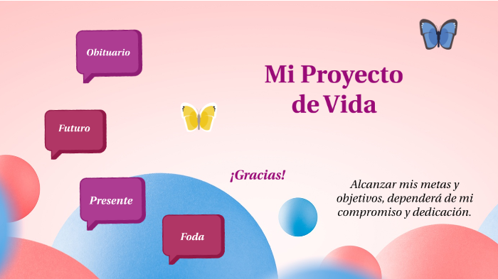 Mi Proyecto de Vida by Karla Daniela Hernández Silva on Prezi