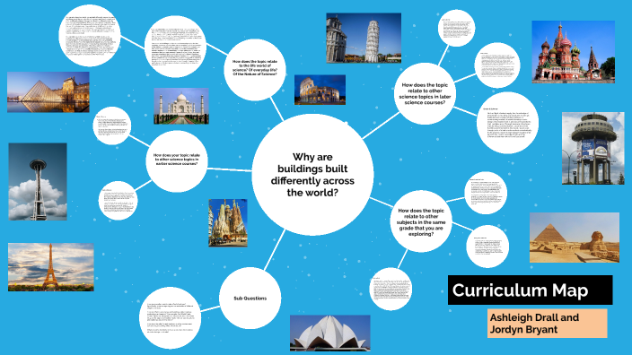 Curriculum Map By On Prezi Curriculum Map By On Prezi