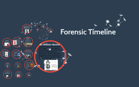 Forensic Timeline by Abby Smith on Prezi