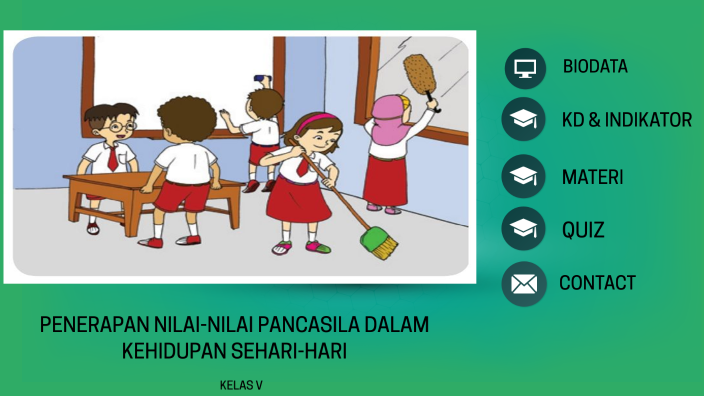 Penerapan Nilai Pancasila By Rahman Budi On Prezi