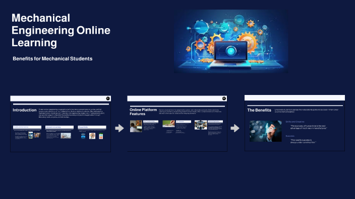 Mechanical Engineering: Online Learning by SALVADOR GONZALES ll on Prezi