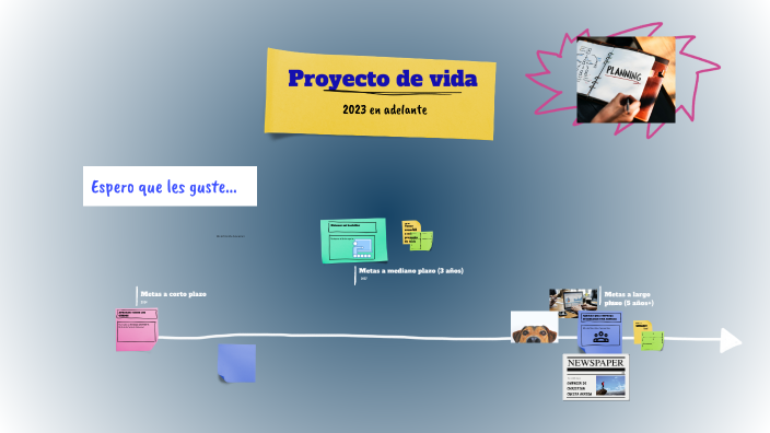 PROYECTO DE VIDA _CHCH by Christian Choquehuanca on Prezi